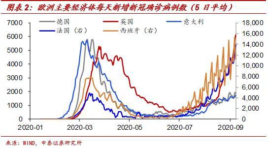  亚眠保级关键战失利，积分劣势逐渐扩大